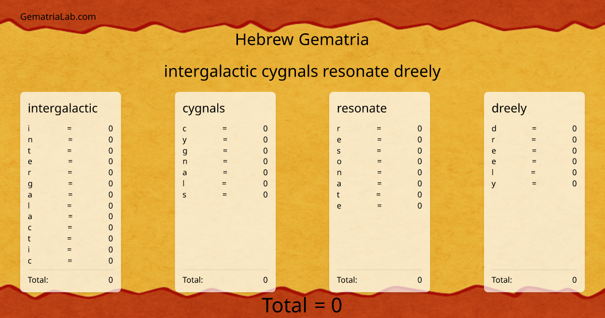 intergalactic cygnals resonate dreely in hebrew Gematria